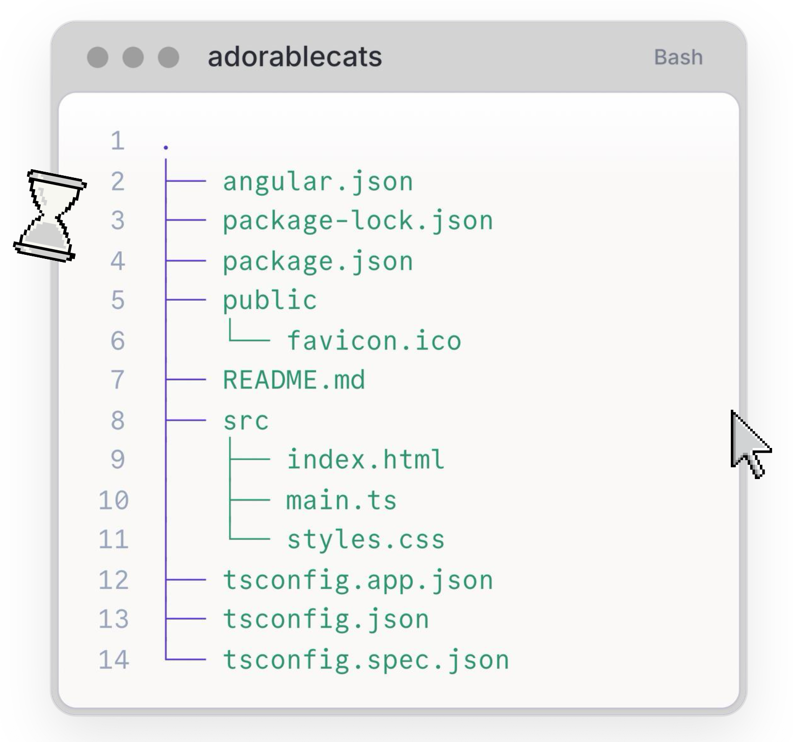 Angular tree snippet