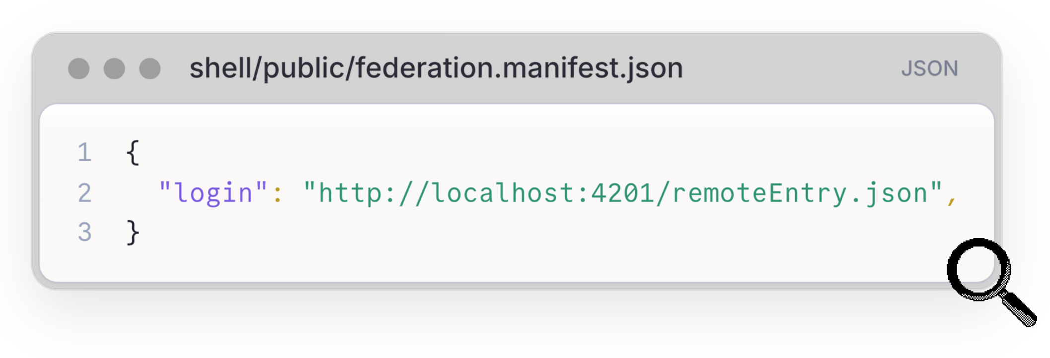 Federation Manifest