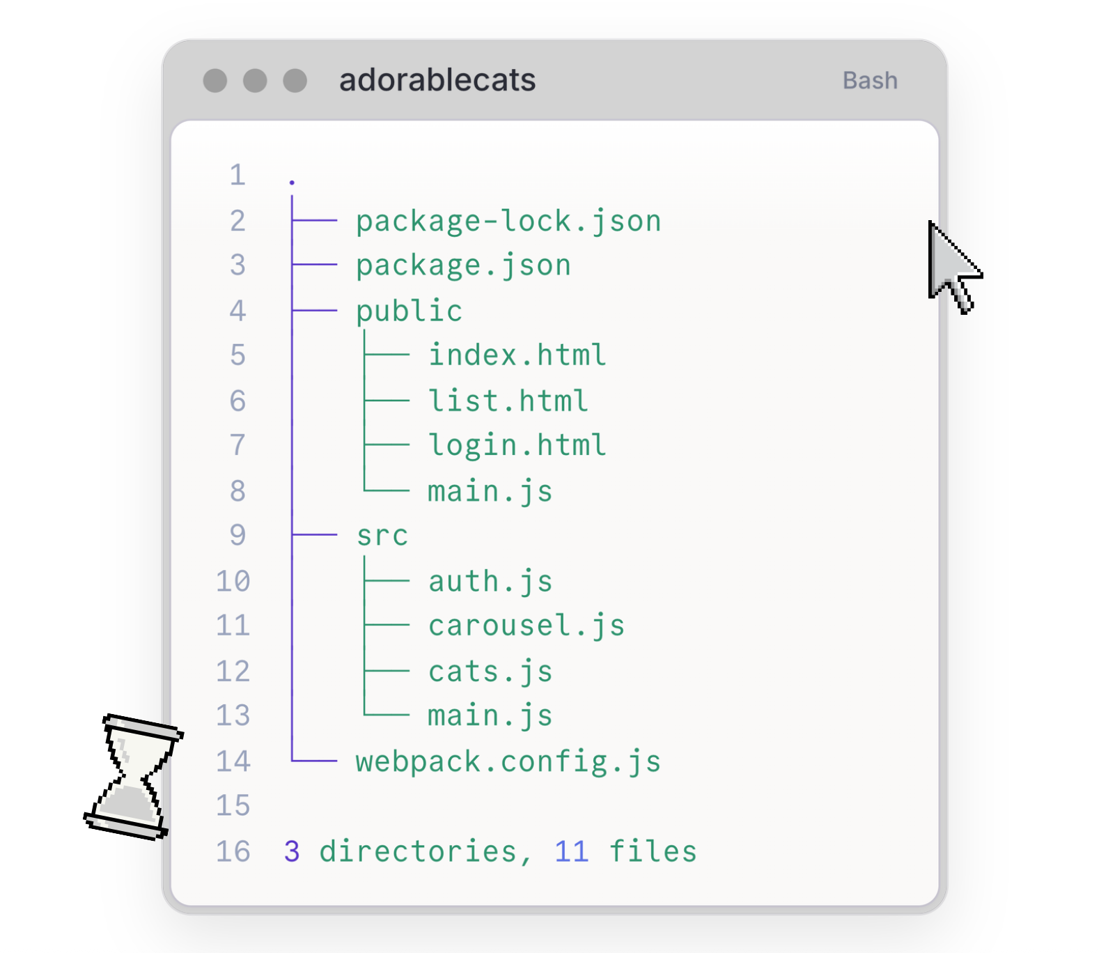 Webpack tree snippet